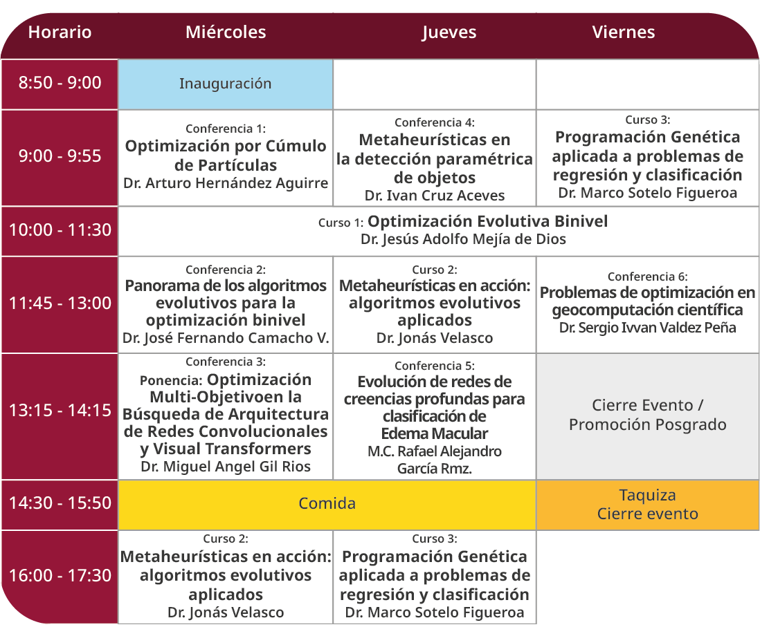 horario ece 2025